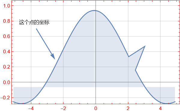 first notebook_66.gif